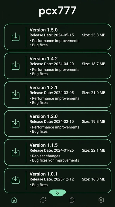 Riwayat Versi pcx777 Untuk Pengguna Android
